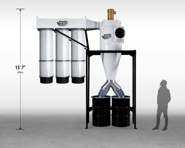 10hp oneida dust collector